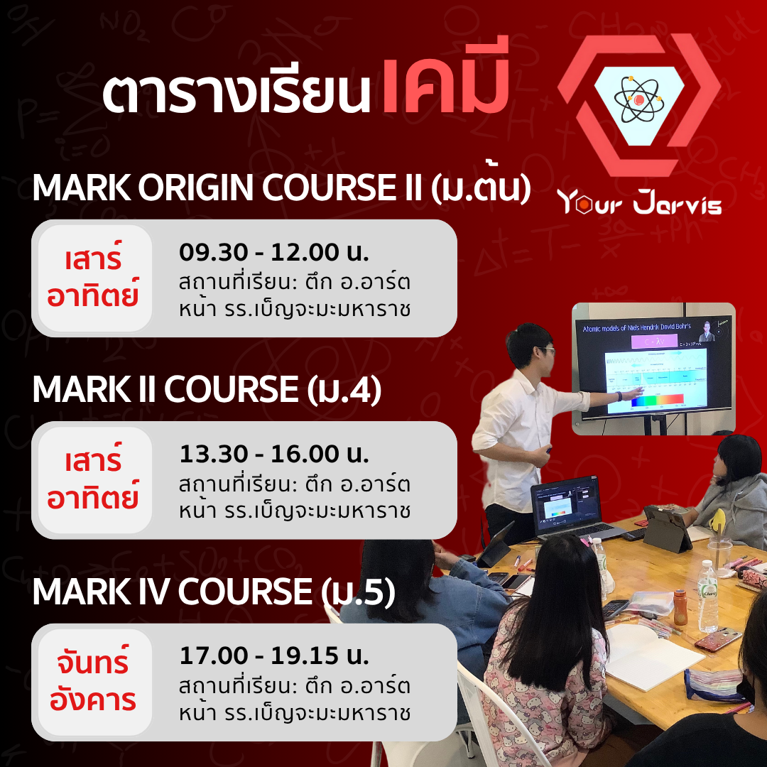 ประกาศ 2