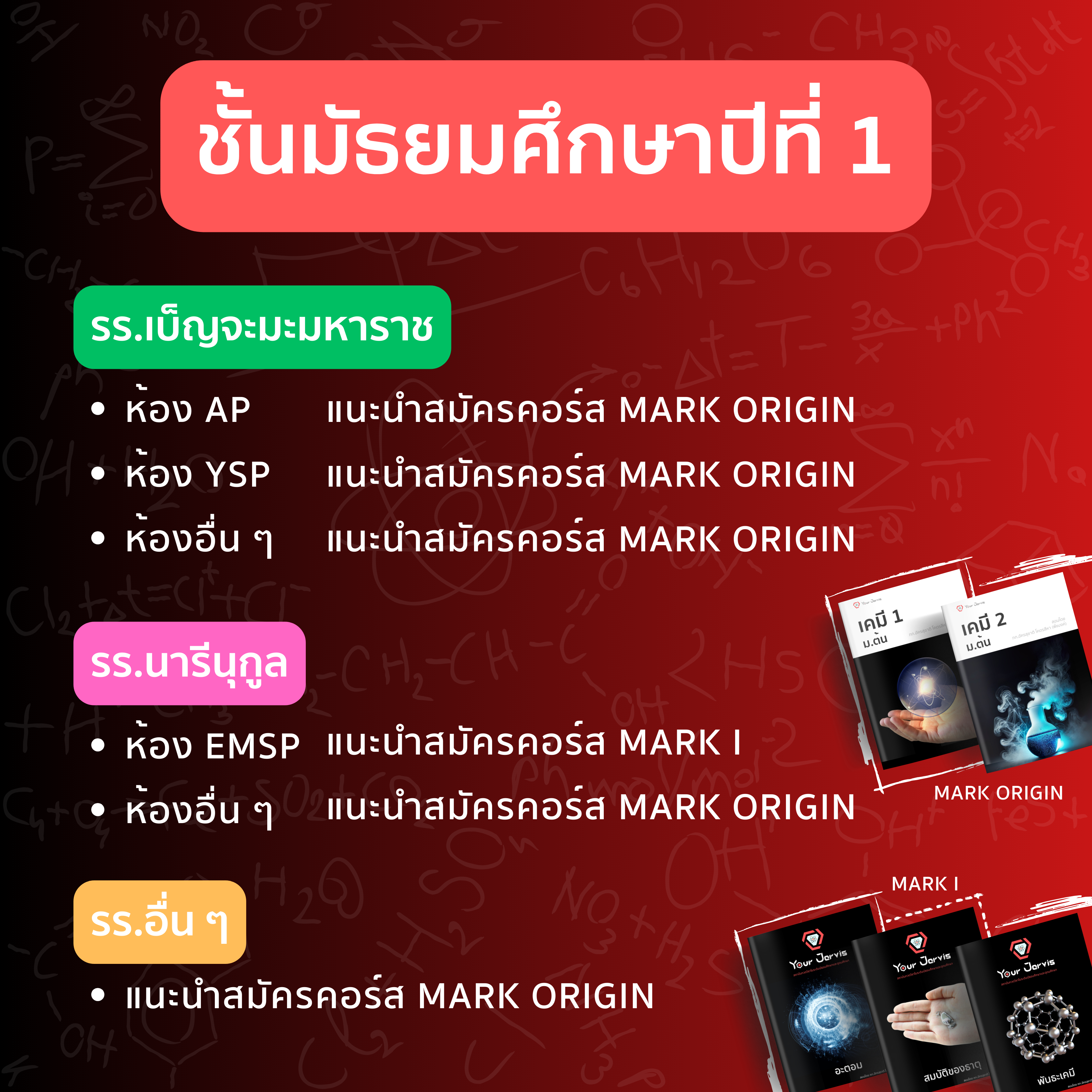 แนวทางเลือกคอร์ส ม.ต้น 1